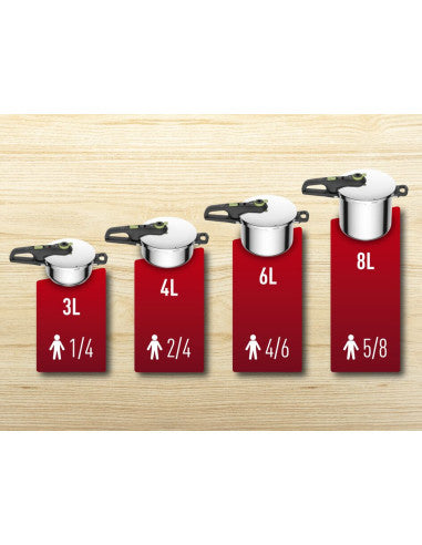 Autocuiseur Secure Trendy 4L+ 6L