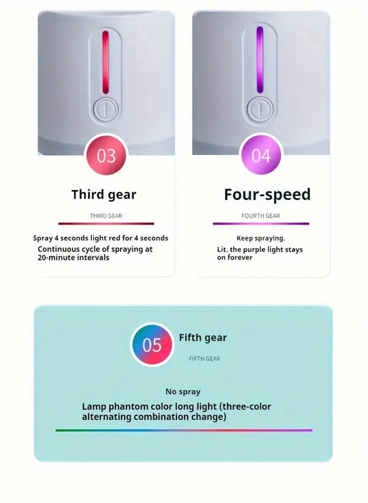 Diffuseur Automatique de Parfum