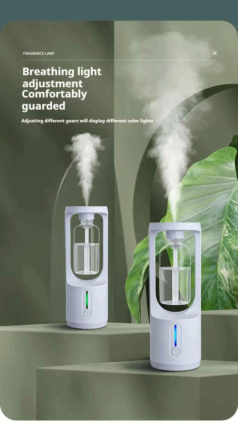 Diffuseur Automatique de Parfum