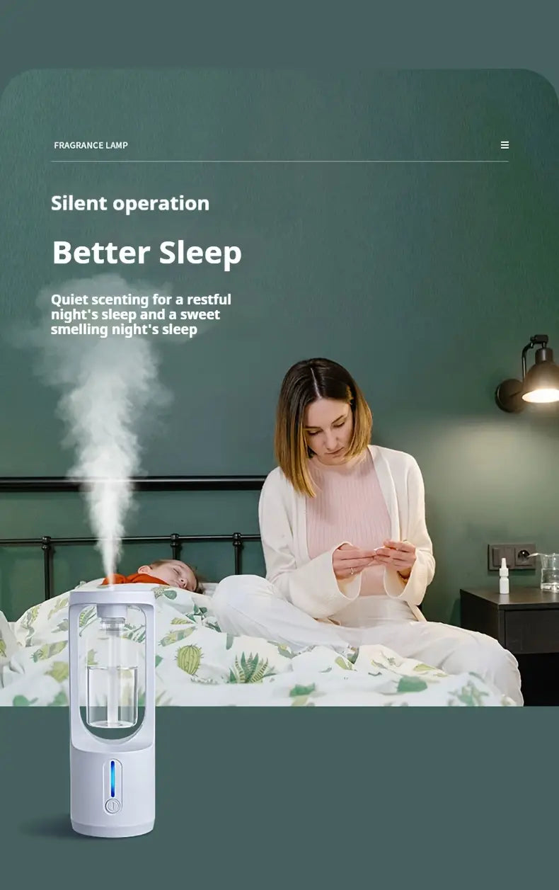 Diffuseur Automatique de Parfum