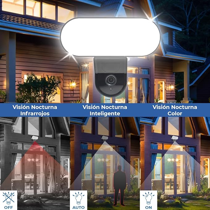 Security Camera 3MP with Projector 10W and PIR Detector