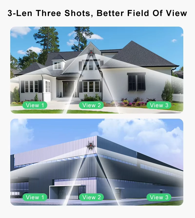 Caméra  PTZ Nouvau solaire 2 lentilles