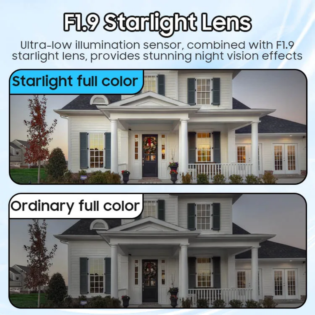 Caméra WiFi iCSee 6MP – Double Objectif Pan Tilt