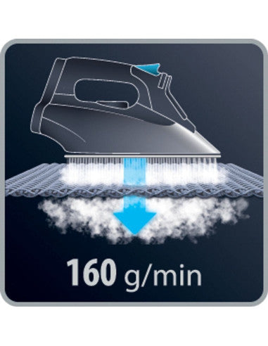 Fer Vapeur Express Steam DW4320