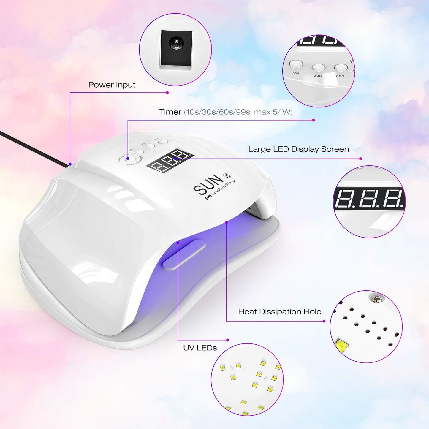 Kit lampe à ongles LED 54W