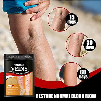 Varis Veins Patches