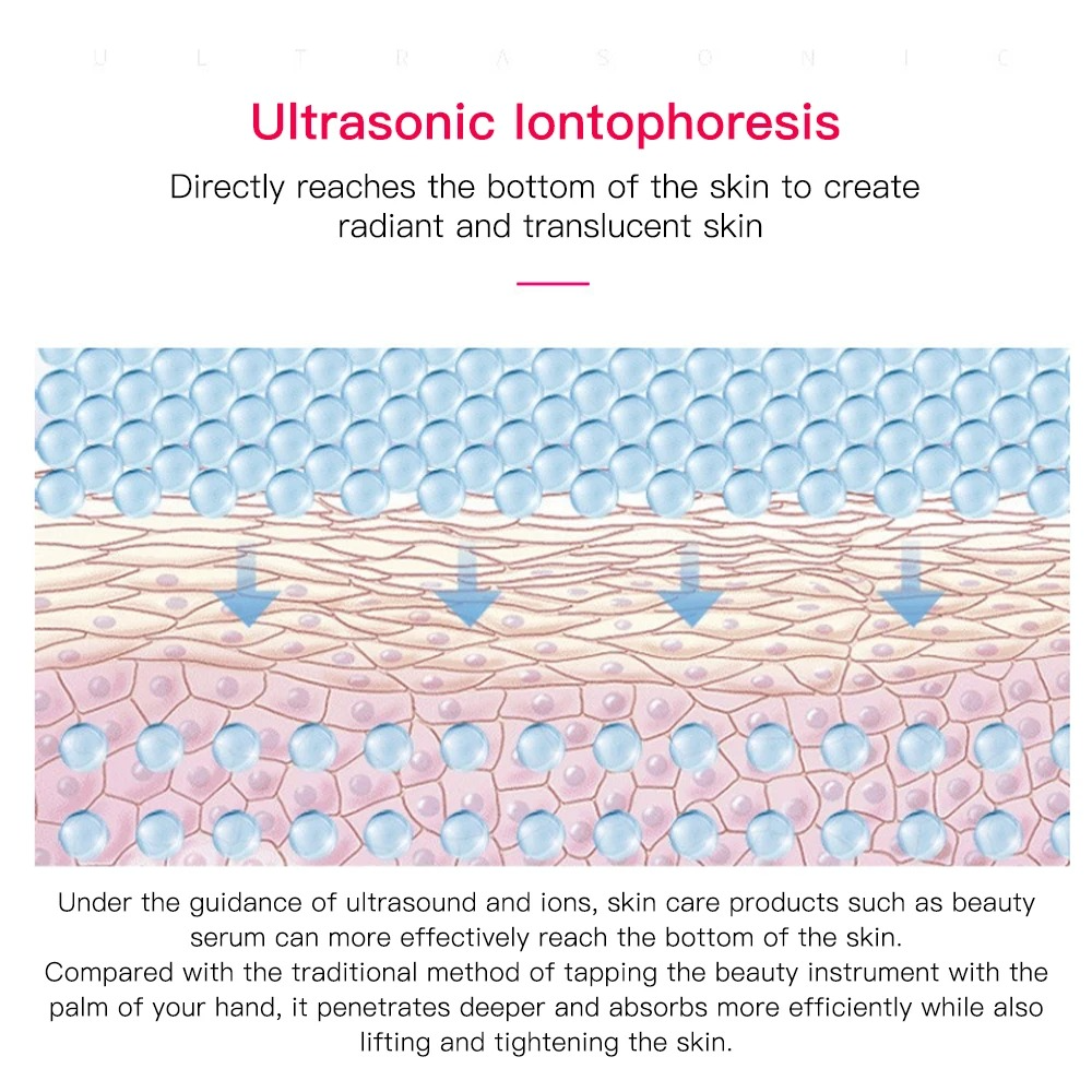 Épurateur ultrasonique de peau du visage, nettoyeur ionique