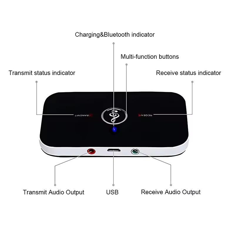 Transmetteur récepteur audio Bluetooth 5.3