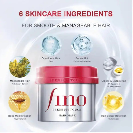 Fino hair mask